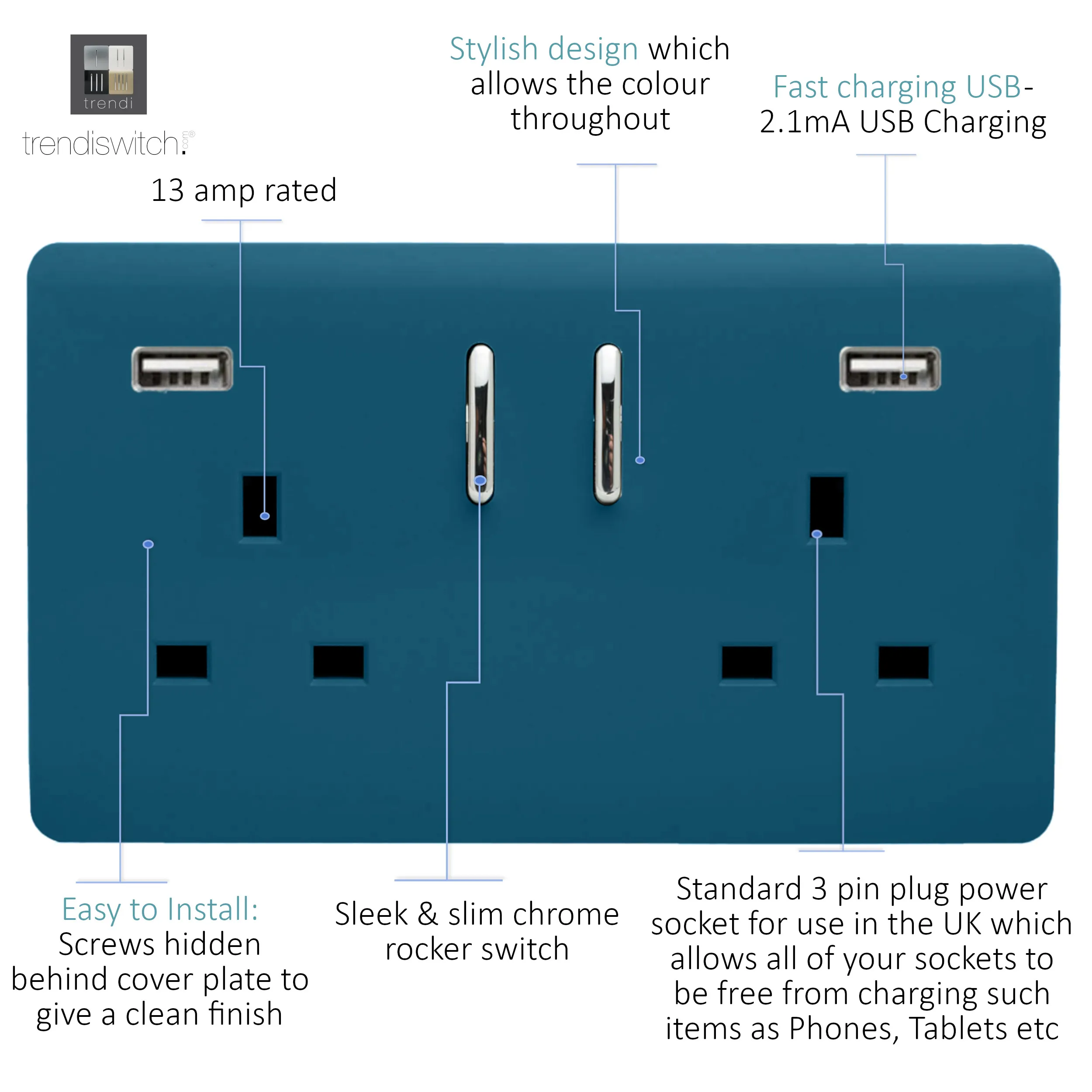 2 Gang 13Amp Short S/W Double Socket With 2x3.1Mah USB Midnight Blue ART-SKT213USB31AAMD  Trendi Midnight Blue